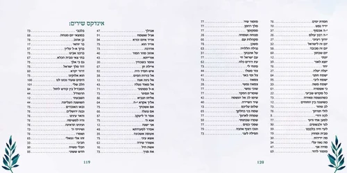 50 יחידות זמירון 