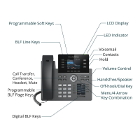 טלפון Grandstream 2614 IP