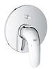 כיסוי חיצוני 4 דרך 29099003 יורוסטייל EUROSTYLE כרום GROHE