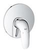 כיסוי חיצוני 3 דרך 29098003 יורוסטייל EUROSTYLE כרום GROHE