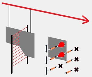 מערכת זיהוי חלקים – Gap+Height+depth CONTROL