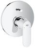 כיסוי חיצוני 4 דרך 19382000 יורוקוסמו EUROCOSMO כרום GROHE