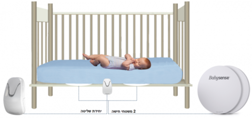 מוניטור נשימה בייבי סנס 7 פלוס