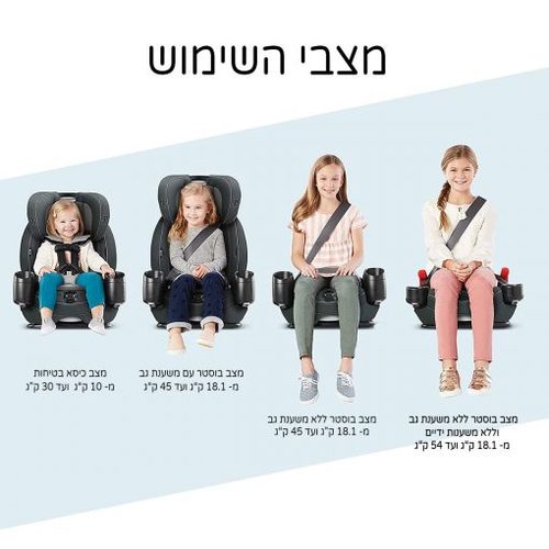 גרקו נאוטילוס סנאג לוק GRACO NAUTILUS SNUGLOCK LX