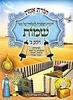 תורת אמת שמות חלק ב'