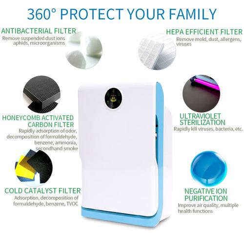 מטהר אויר / יוניזטור AIR PURIFIER
