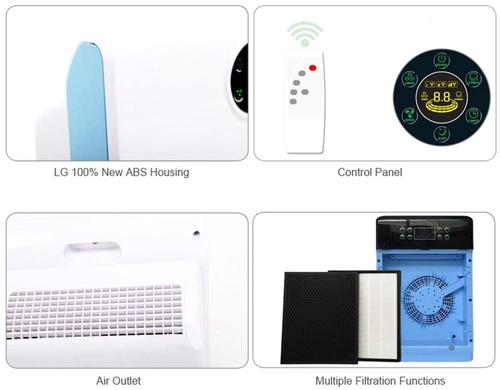 מטהר אויר / יוניזטור AIR PURIFIER