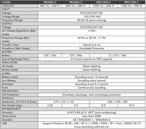 אל פסק אדוויס ADVICE PROFIT PRO 1000