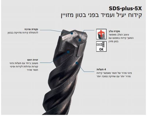 מקדח צלב לפטישון 5X-Plus-SD אורך 550