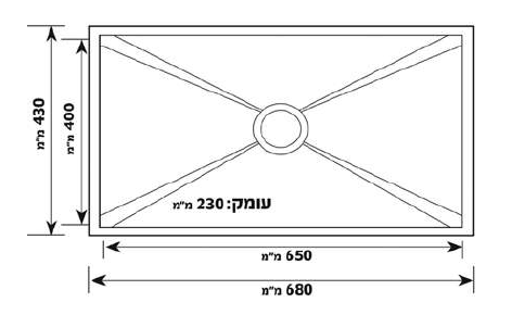 כיור נירוסטה למטבח - פנינה