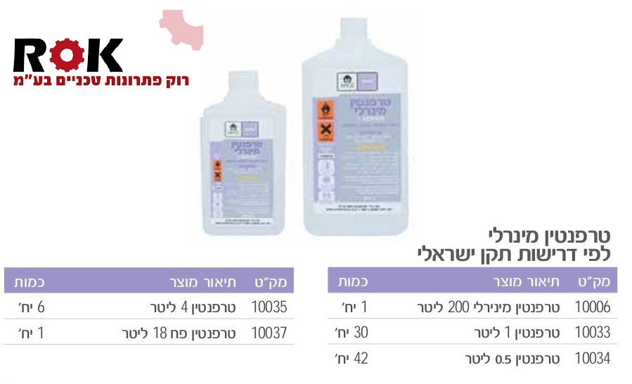 טרפנטין מינרלי 0.5 ליטר