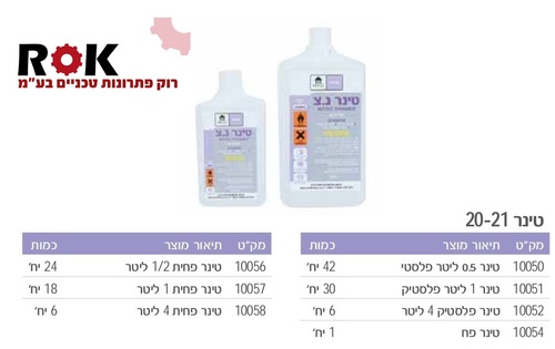 טינר נ.צ 20-21 1 ליטר
