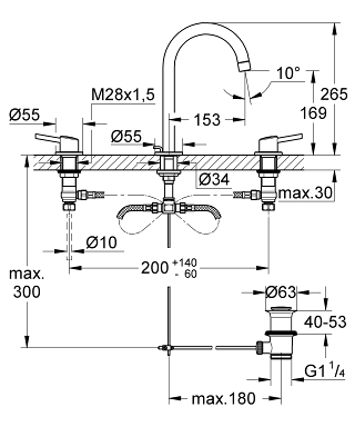 ברז 20216001 קונצ'טו CONCETTO כרום GROHE