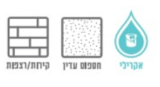 רולר לצביעה 