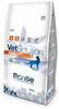 מונג' רנל לתמיכה בכליות 1.5 ק''ג Monge Renal