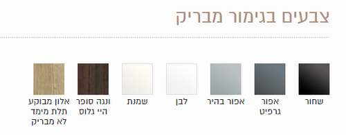 ארון אמבטיה אמבין תלוי דגם לביא 120 סמ