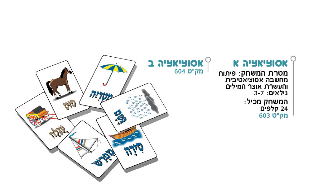 אסוציאציה א\ב
