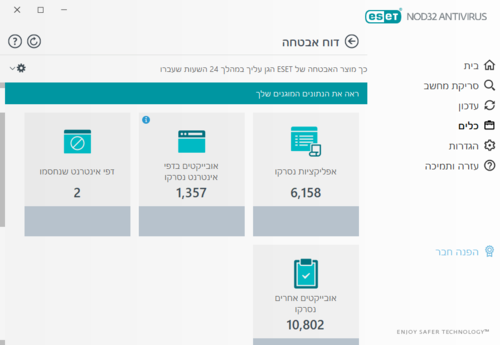 ESET NOD32 Antivirus אנטי וירוס 