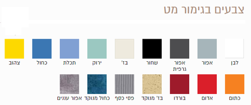 ארון אמבטיה עומד H-P-L אמבין דגם ג'ייד מידה 90 סמ