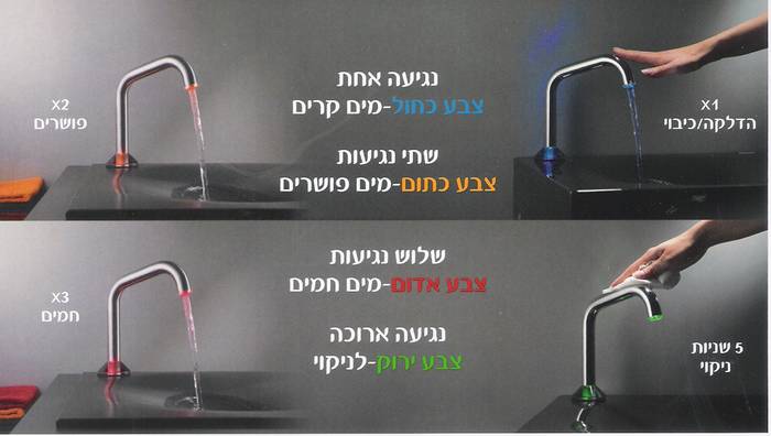חדש ברז למטבח מופעל בנגיעה +תאורה צבעונית תוצרת kwc שוויץ.