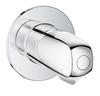 כיסוי חיצוני 19981000 GROHTHERM 1000 כרום GROHE