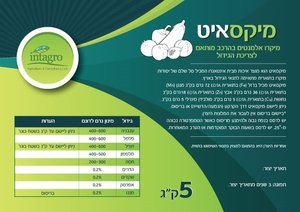 מיקסאיט מיקרו אלמנטים בהרכב מותאם לצריכת הגידול - 5 ק"ג