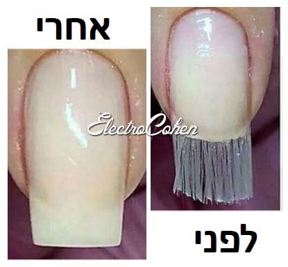 2 מטר סיומת סיבים פייברגלס להארכת ציפורניים 