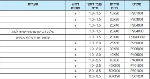 פקק פלסטיק לפרופיל מלבני - ראש שטוח