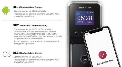 Suprema FaceLite Mobile