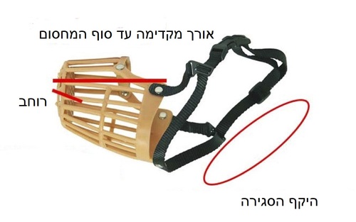 זמם פלסטיק מחסום לכלב
