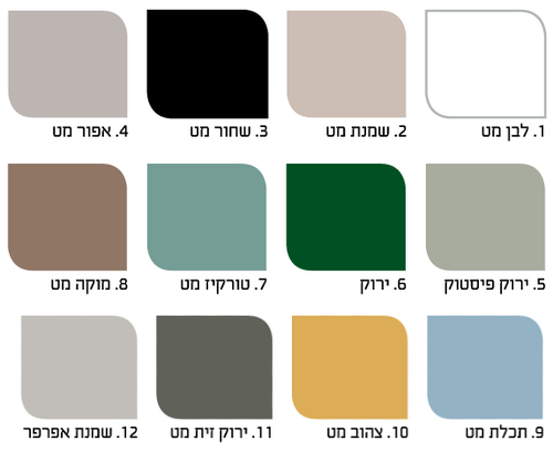 ארון אמבטיה תלוי אפוקסי דגם גלוריה 110 או 120 ס