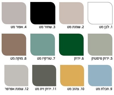 ארון אמבטיה תלוי אפוקסי דגם ירון מידה 120 סמ