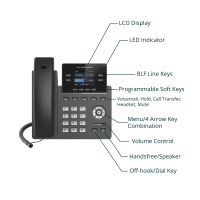 טלפון Grandstream GRP2612 2-line IP