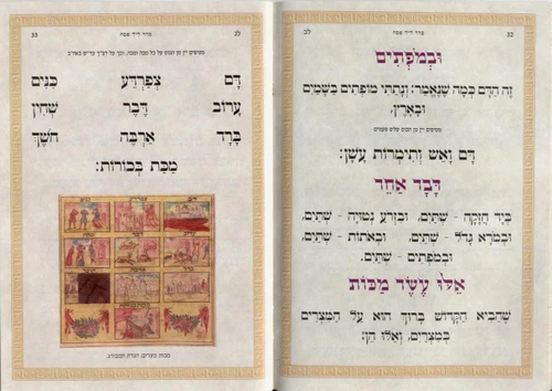 הגדה של פסח כוונת הלב צבעונית- פורמט בינוני (L)