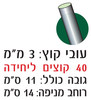 דוקרן W - בסיס פוליקרבונט 4 קוצים מנירוסטה - (מארז של 10 יחידות)
