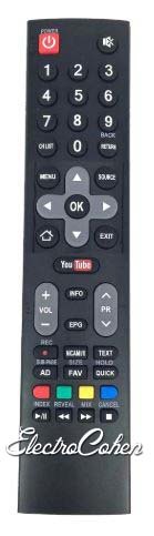 שלט תואם רחוק לטלוויזיה סקיי וורט' Skyworth LCD LED 3D Smart TV דגם SW2