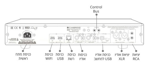 סטרימר מוזיקה מבית Cambridge Audio דגם  CXN V2