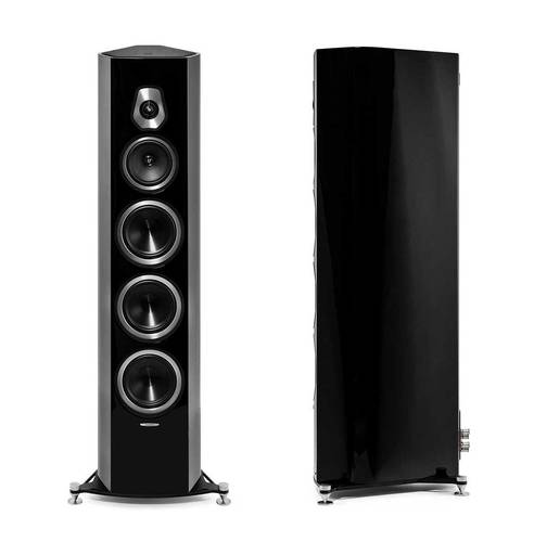 Sonus Faber SONETTO VIII