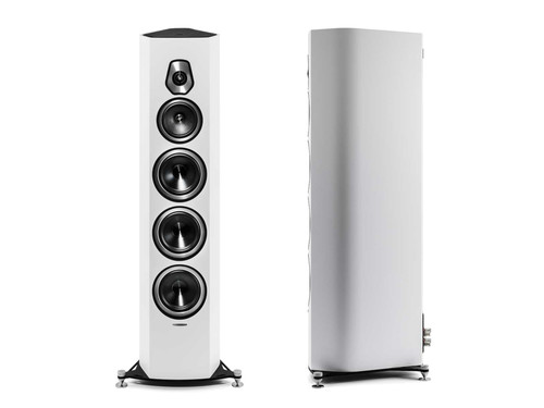 Sonus Faber SONETTO VIII