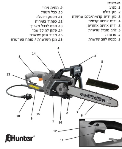 מסור שרשרת חשמלי 
