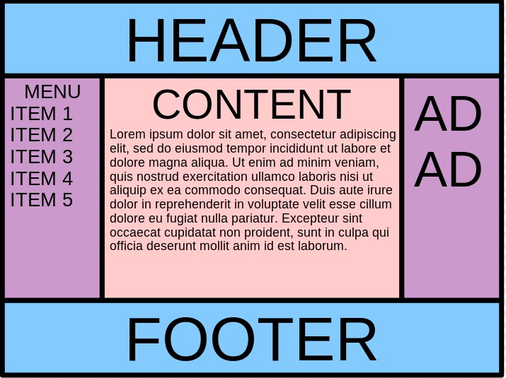 תכנון פוטר בחנויות וירטואליות