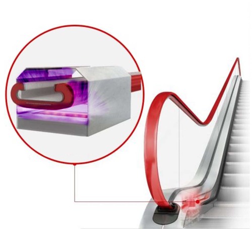 מחטא ידיות דרגנוע UV
