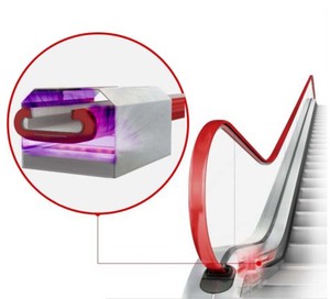 מחטא ידיות דרגנוע UV