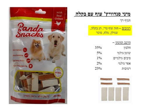 חטיף לכלב פנדה סנדוויץ' עוף עם בקלה 80 גרם