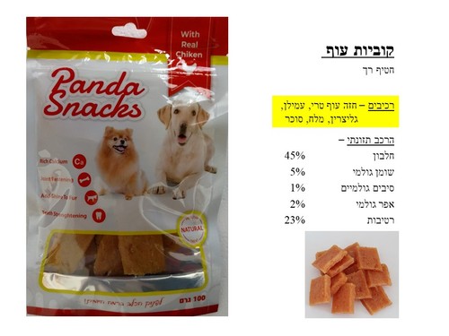 חטיף פנדה לכלב קוביות עוף 80 גרם