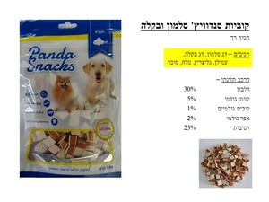 חטיף לכלב פנדה קוביות סנדוויץ סלומון ובקלה 80 גרם