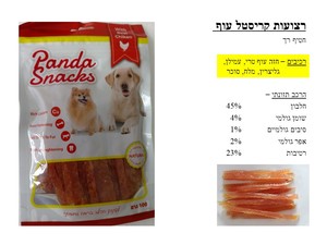 חטיף לכלב פנדה רצועות קריסטל עוף רך 80 גרם