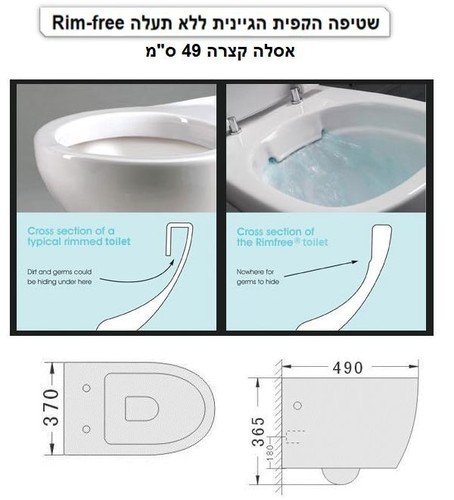 סט ניאגרה סמויה GROHE לבלוקים+אסלה תלויה קצרה רימלס SEBACH=הזול בארץ