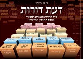 דעת דורות