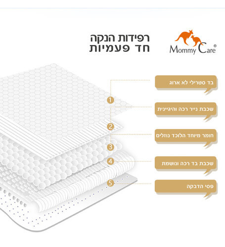 רפידות הנקה חד פעמיות 